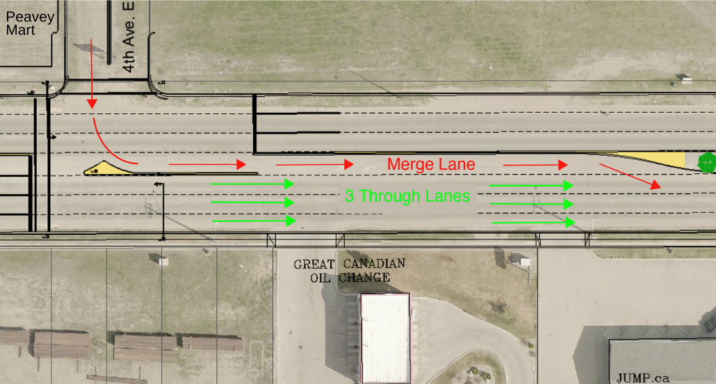 Peavey Mart Intersection Traffic FLow chart