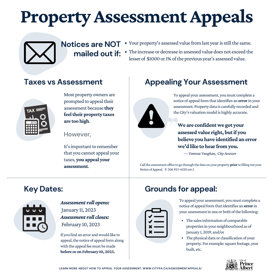 2022_Property Assessment Appeal_Information 