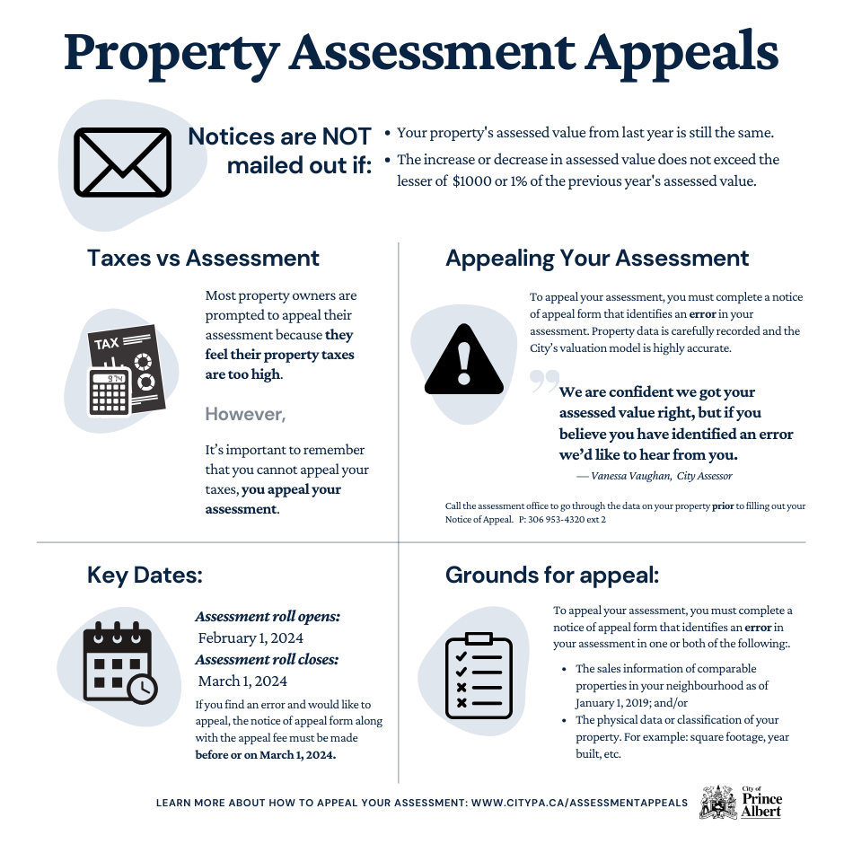2024_Property Assessment Appeal_Information 