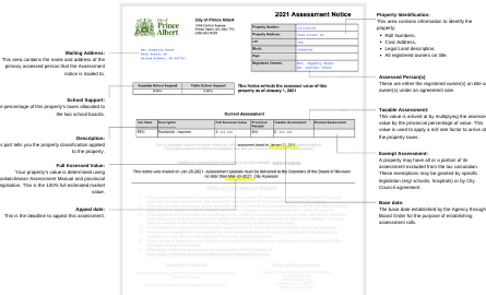 Photo of the assessment notice