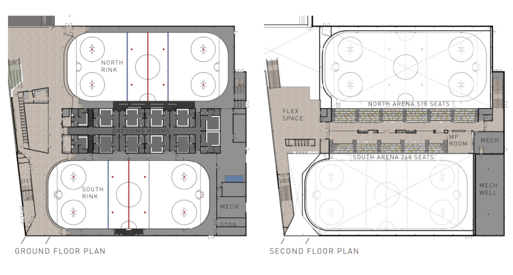 75 percent detailed design of twin arenas at new rec centre