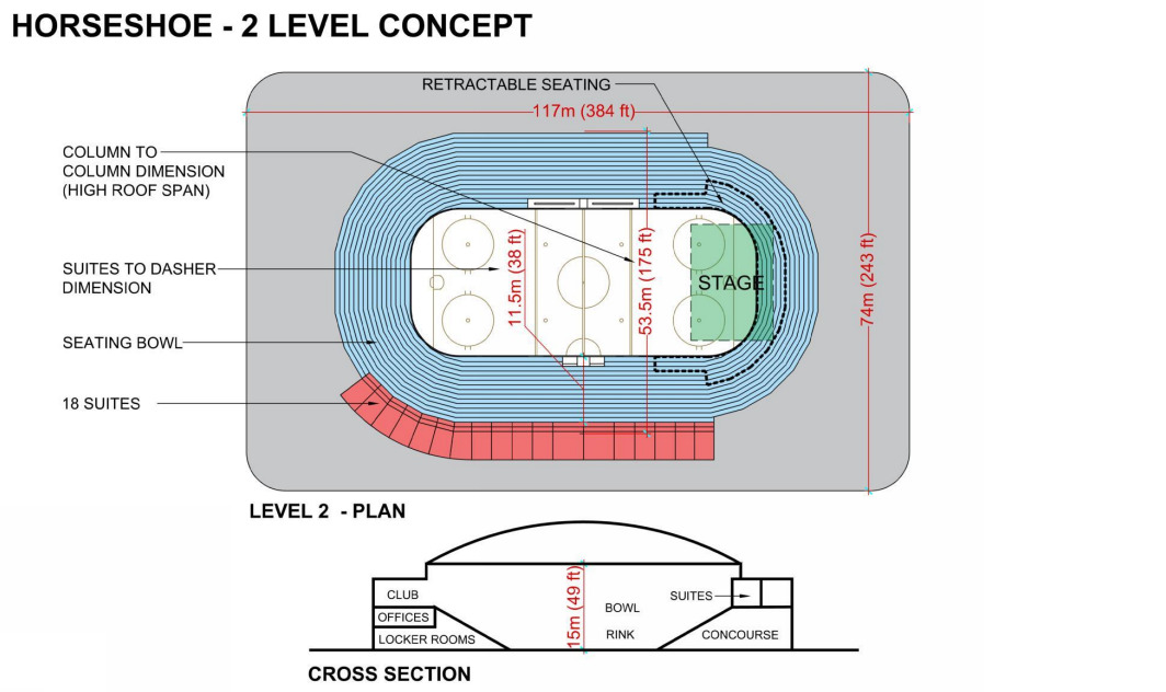 concept design of level two large arena and event centre