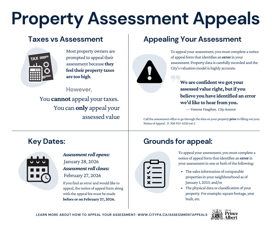 Property Assessment Appeals Image - 2026