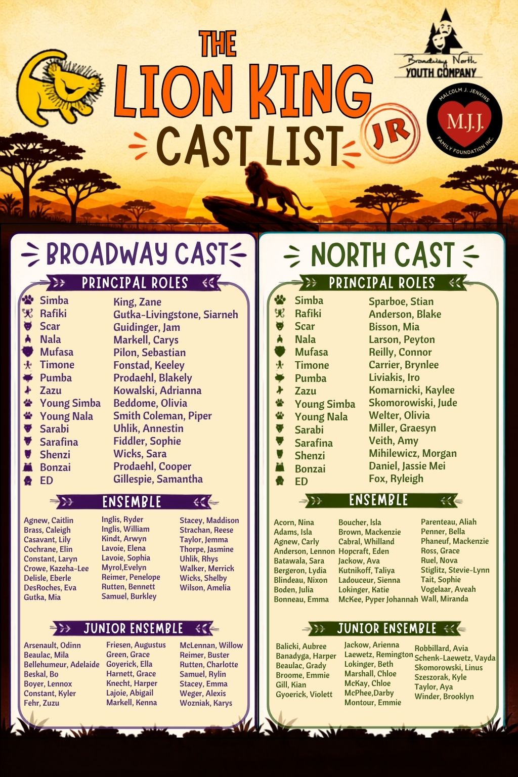 The Lion King Jr. Cast List