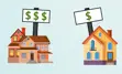 Assessing Property Value
